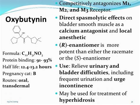 Oxybutynin Mechanism of Action