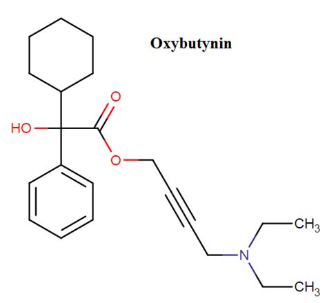 Oxybutynin Mechanism of Action
