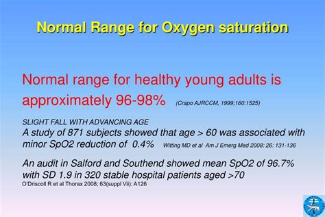 Oxygen Saturation