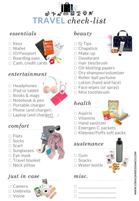 Packing Essentials for Partner