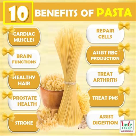 Pasta Benefits