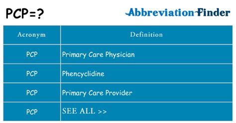 PCP Medical Term