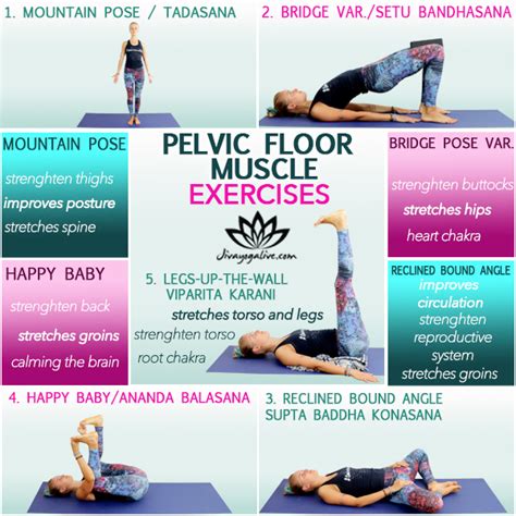 Benefits of Pelvic Exercises