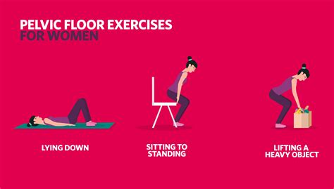 Pelvic Floor Health and Aging