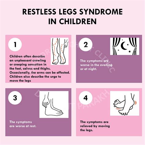 Periodic Leg Movement Disorder