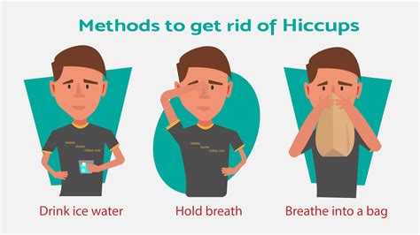 persistent hiccups
