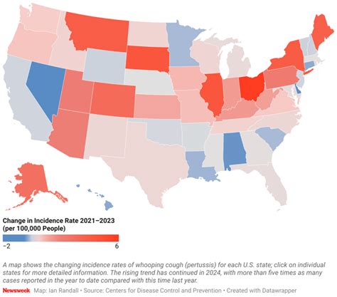 Pertussis cough epidemiology
