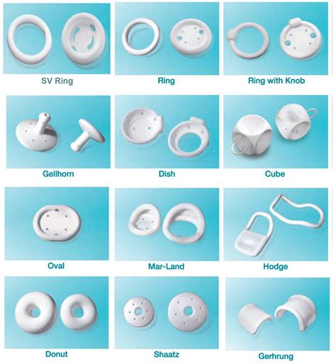 Pessary Alternatives