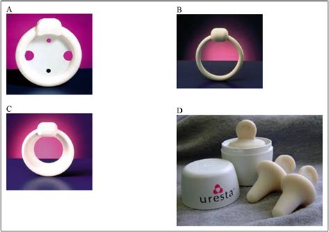 Pessary Use