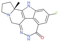 Pharmacological Profile of Duloxetine