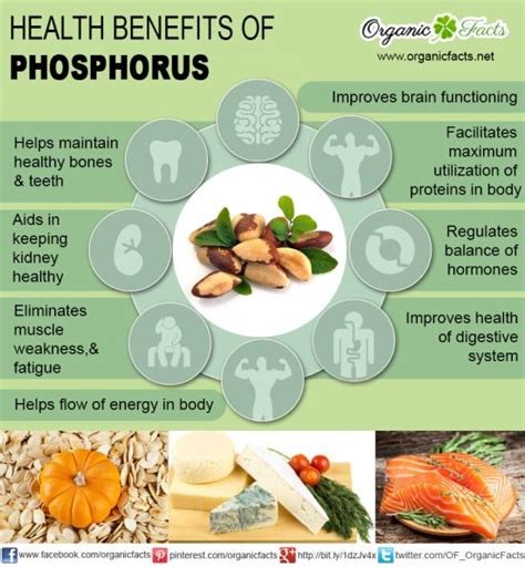 Phosphorus benefits