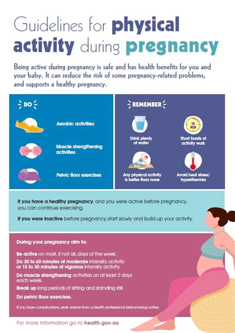 physical activity during pregnancy