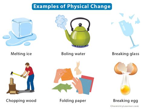Physical changes at 28 weeks pregnant