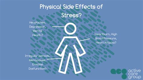physical consequences of dysphagia