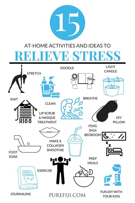 Physical relief strategies