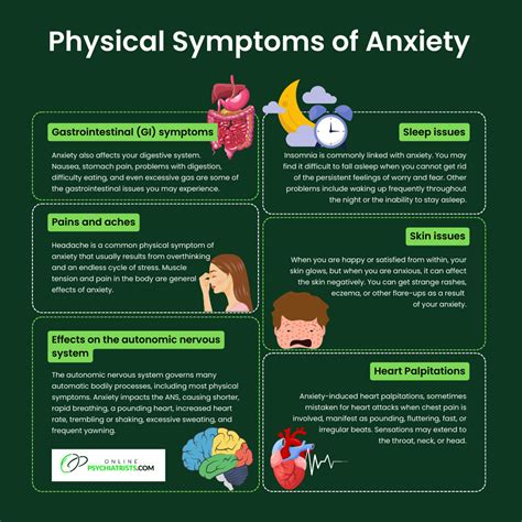 Physical Symptoms of Pregnancy