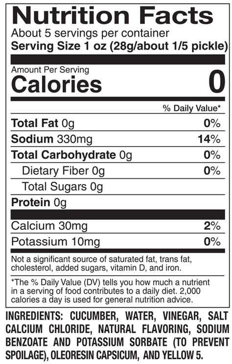Pickle Nutrition