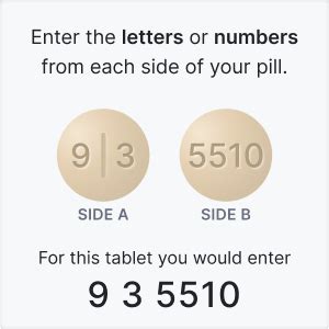 Pill Identification