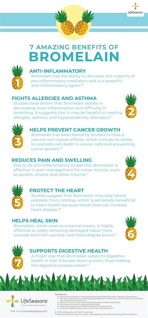 Pineapple and Digestive Health