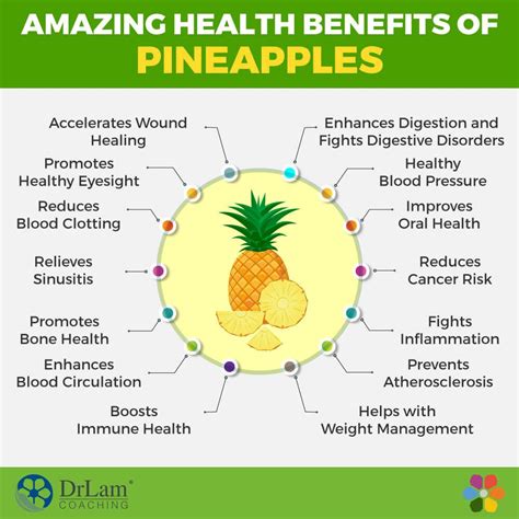 Pineapple Health Benefits