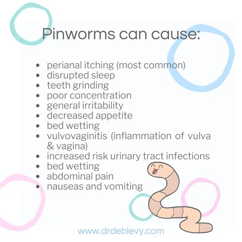 Pinworm Symptoms