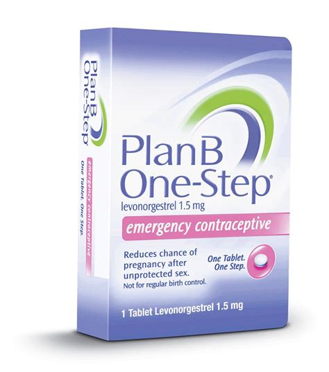 Plan B Pill