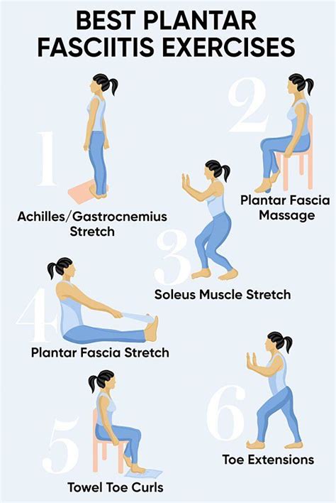 plantar fasciitis stretches