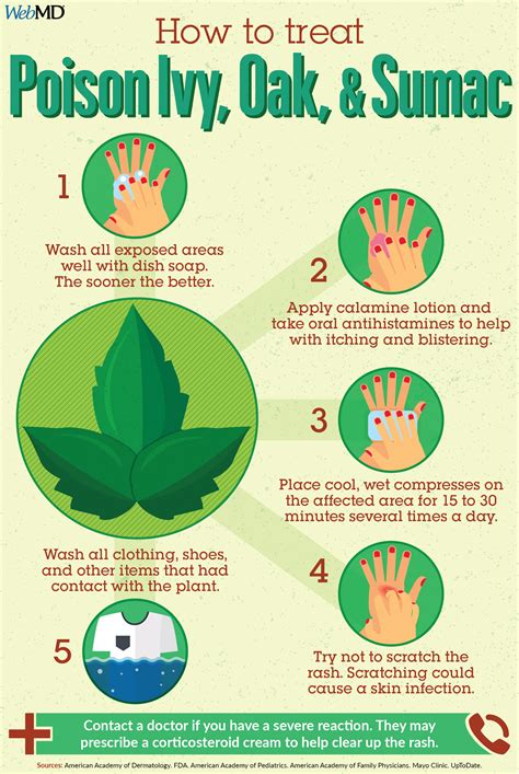 poison ivy treatment