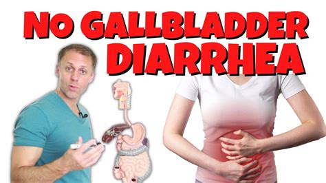 pooping and gallbladder health