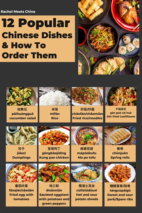 Popular Chinese Dishes