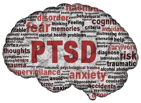 Post-Traumatic Stress Disorder (PTSD)