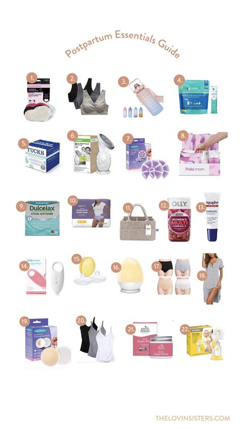 Postpartum Care Essentials