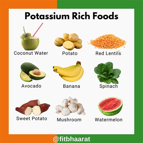potassium rich foods athletic performance