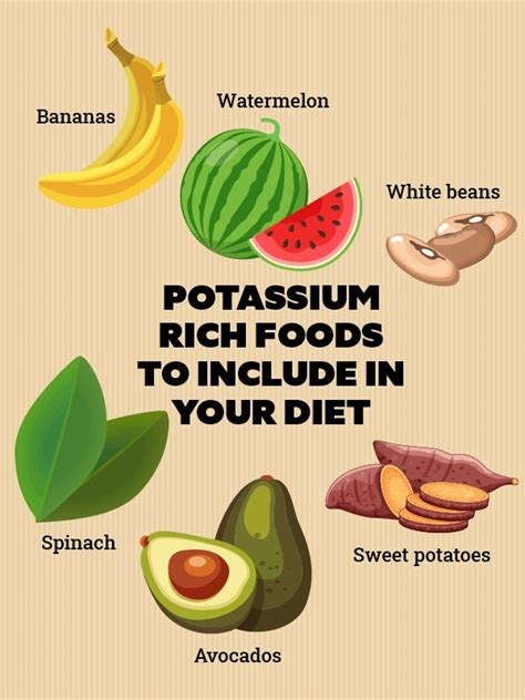 potassium rich foods faqs