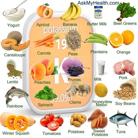 potassium rich foods recipes