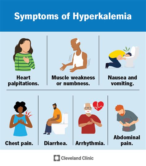 potassium risks