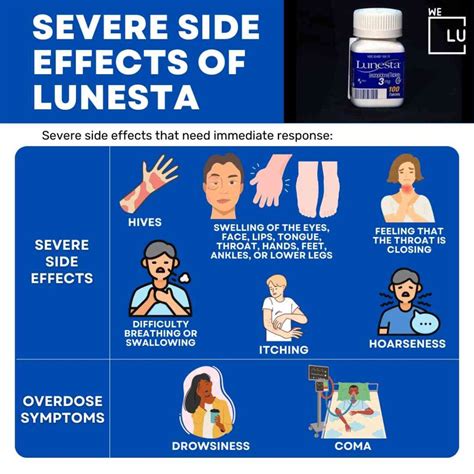 potential side effects of lunesta