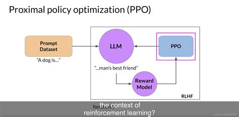 PPO Plan