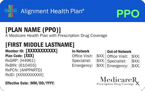 PPO Health Plan