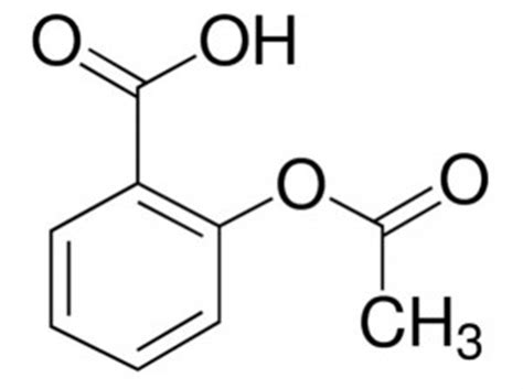 Practical Applications of Acetylsalicylic Acid