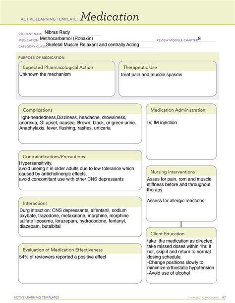 Practical Considerations for Patients Taking Methocarbamol