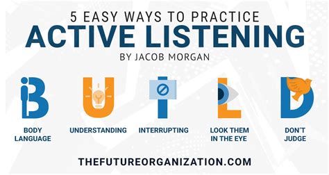 practice active listening