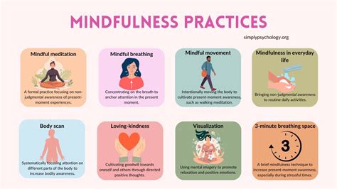 Practice Mindfulness and Meditation