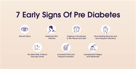 pre-diabetes symptoms
