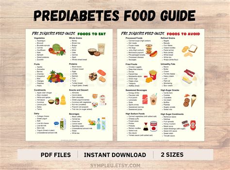 pre-diabetes nutrition