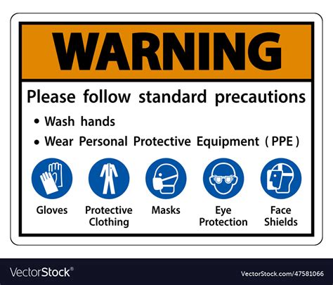 Precautions and Warnings