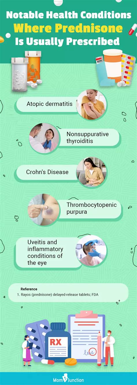 Prednisone and breastfeeding