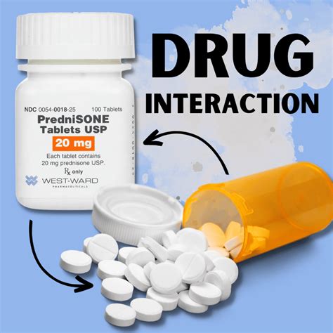 Prednisone interactions