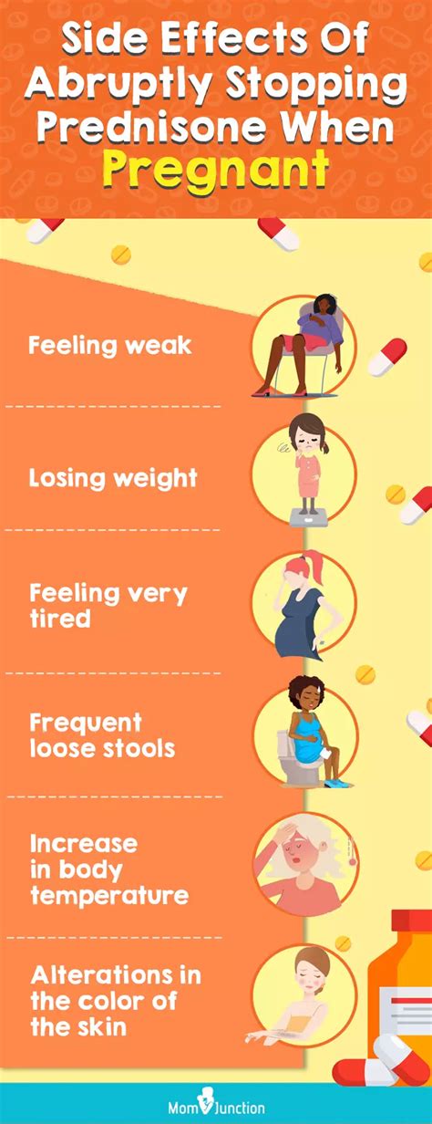 Prednisone and pregnancy