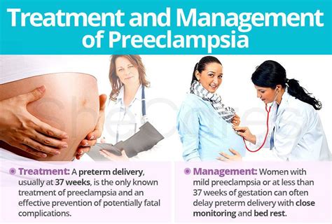 Preeclampsia Treatment